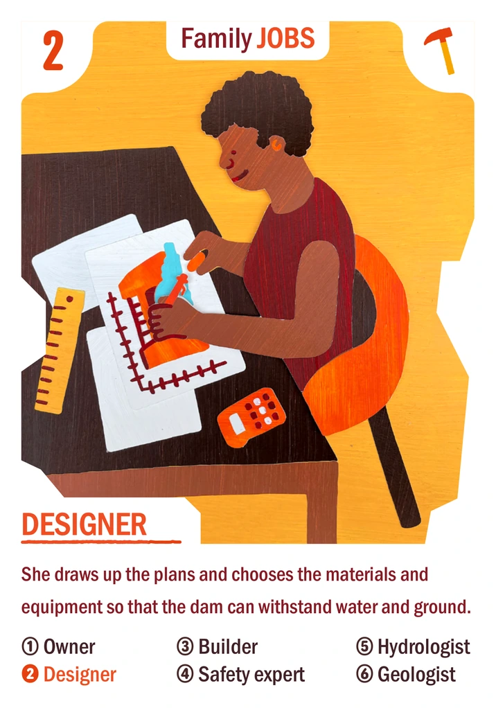Card no. 2: Designer (Jobs family)