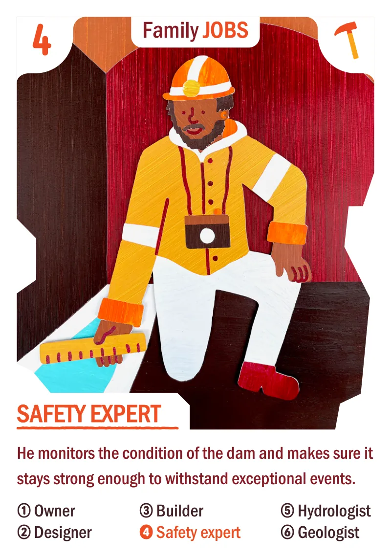 Card no. 4: Safety expert (Jobs family)