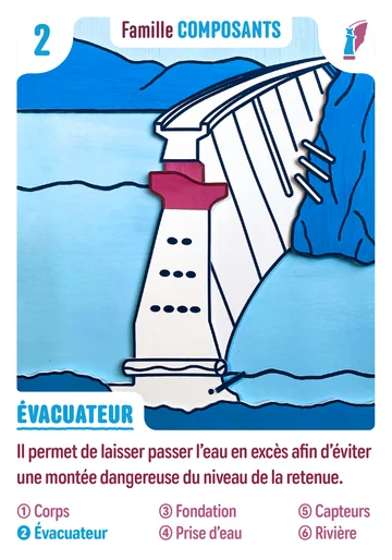 Carte n°2 : Évacuateur