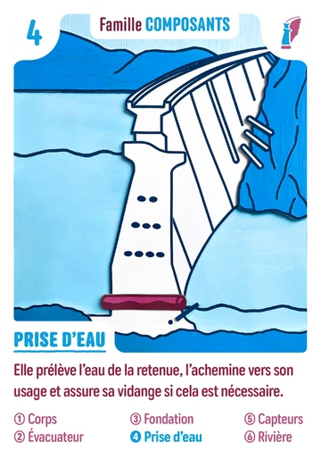 Carte n°4 : Prise d’eau