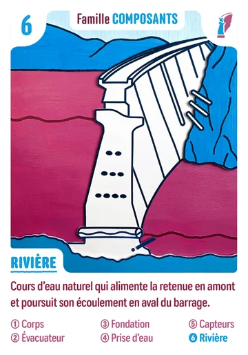 Carte n°6 : Rivière