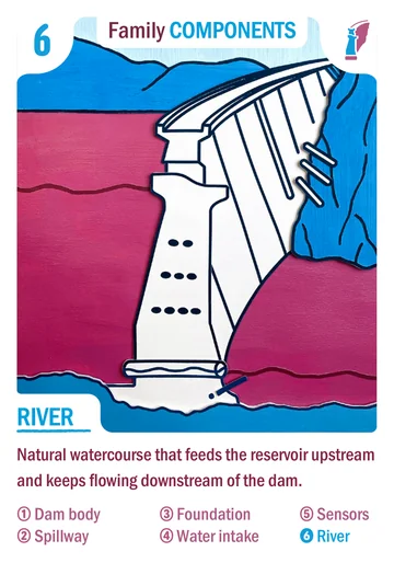 Card no. 6: River