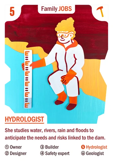 Card no. 5: Hydrologist