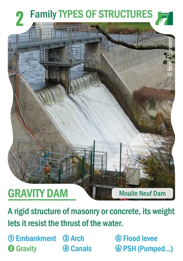 Card no. 2: Gravity dam