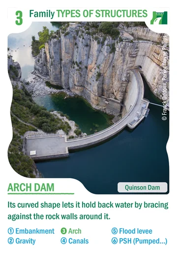 Card no. 3: Arch dam