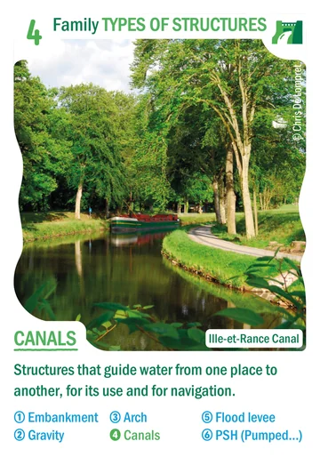 Card no. 4: Canals