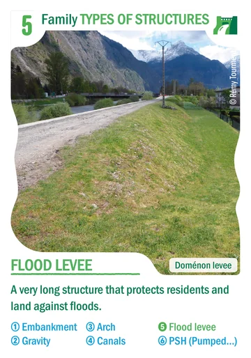 Card no. 5: Flood protection levee