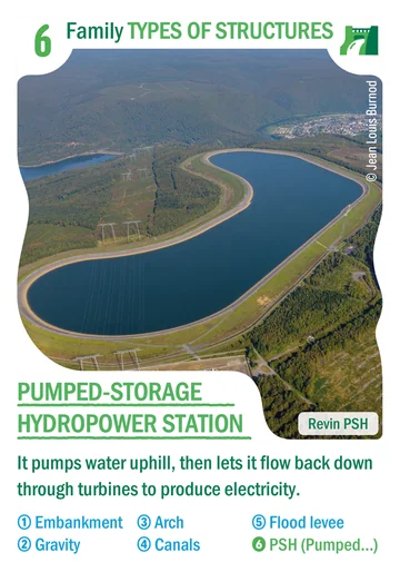 Card no. 6: Pumped-storage station (PSH)