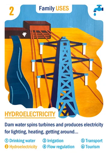 Card no. 2: Hydroelectricity