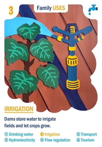 Card no. 3: Irrigation