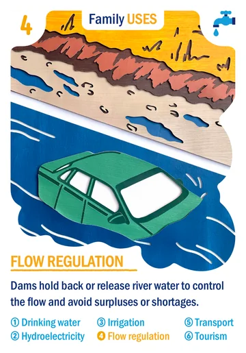 Card no. 4: Flow regulation