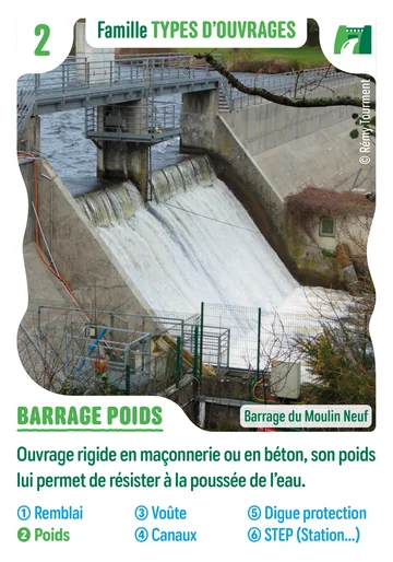 Carte n°2 : Barrage poids