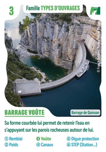Carte n°3 : Barrage voûte