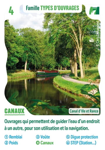 Carte n°4 : Canaux