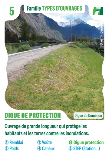 Carte n°5 : Digue de protection